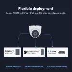 Synology-TC510