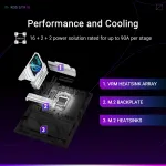 ASUS-ROGSTRIXX870EAGAMINGWIFI7