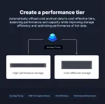 Synology-RS1626XS+