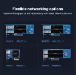 Synology-RS1626XS+