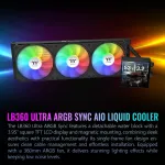 Thermaltake-CL-W507-PL12SW-A