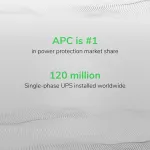 APC - Schneider Electric-BR1500MS2
