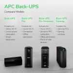 APC - Schneider Electric-BR1500MS2