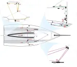 Harken-3270