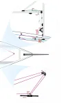 Harken-3270