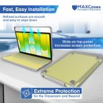 MAX CASES-APESFNEO