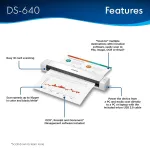Brother-BRT DS640