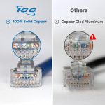 Cablesys-ICC-ICPCSP03BL