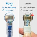 Cablesys-ICC-ICPCSP03BL