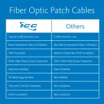 Cablesys-ICC-ICFOJ1M501