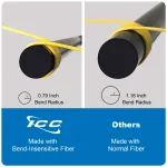 Cablesys-ICC-ICFOJ1M501