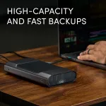 GDRIVE-SDPHF1A-024T-NBAAD