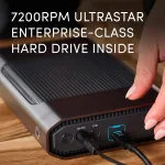 GDRIVE-SDPHF1A-024T-NBAAD