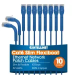 INTELLINET NETWORK SOLUTIONS(R)-745253