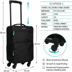 SCAPADE(TM)-S-ARFO