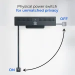 ICONTACT CAMERA(TM)-ICCPXLC