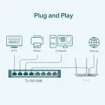 OMADA NETWORKS-TL-SG108E