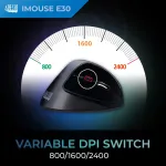 ADESSO INNOVATION INC-IMOUSEE30