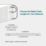 OMADA NETWORKS-SM5220-3M