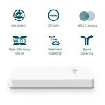 OMADA NETWORKS-EAP615-WALL