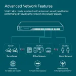 OMADA NETWORKS-SX3016F