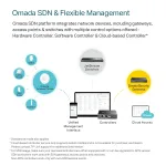 OMADA NETWORKS-ER7206