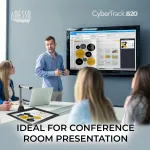 ADESSO INNOVATION INC-CYBERTRACK820