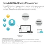 OMADA NETWORKS-EAP670