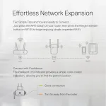 OMADA NETWORKS BY TP LINK-RE105