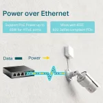 OMADA NETWORKS BY TP LINK-TL-SG105PE