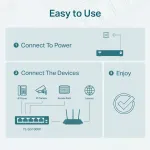 OMADA NETWORKS BY TP LINK-TL-SG105PE