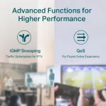 OMADA NETWORKS BY TP LINK-TL-SG105PE