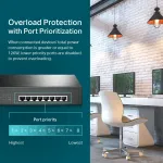 OMADA NETWORKS BY TP LINK-TL-SG1008MP