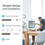 OMADA NETWORKS BY TP LINK-TL-SG1008MP