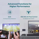 OMADA NETWORKS BY TP LINK-TL-SG1024S