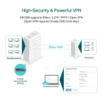 OMADA NETWORKS BY TP LINK-ER7206