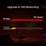 OMADA NETWORKS BY TP LINK-TX401