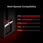 OMADA NETWORKS BY TP LINK-TX401