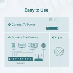 OMADA NETWORKS BY TP LINK-TL-SG108PE