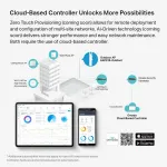 OMADA NETWORKS BY TP LINK-EAP225-OUTDOOR