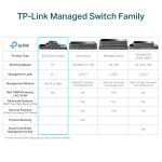 OMADA NETWORKS BY TP LINK-TL-SG1218MPE