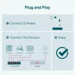 OMADA NETWORKS BY TP LINK-TL-SG1005P
