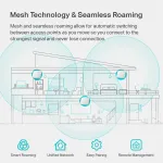 OMADA NETWORKS BY TP LINK-EAP225