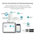 OMADA NETWORKS BY TP LINK-EAP225