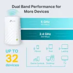 OMADA NETWORKS BY TP LINK-RE220