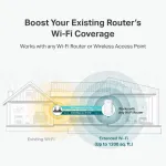 OMADA NETWORKS BY TP LINK-RE220