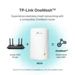 OMADA NETWORKS BY TP LINK-RE220