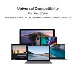 OMADA NETWORKS BY TP LINK-UE300C