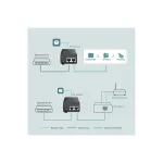 OMADA NETWORKS BY TP LINK-POE160S