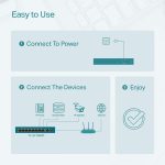 OMADA NETWORKS BY TP LINK-TL-SF1009P
